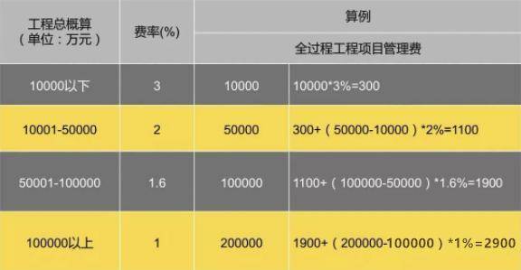 澳门一码一码100准确挂牌,讲解词语解释释义