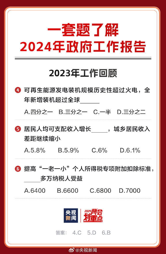 2025正版资料免费公开,讲解词语解释释义