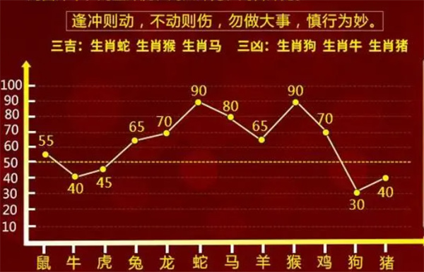 一肖一码100%中,讲解词语解释释义