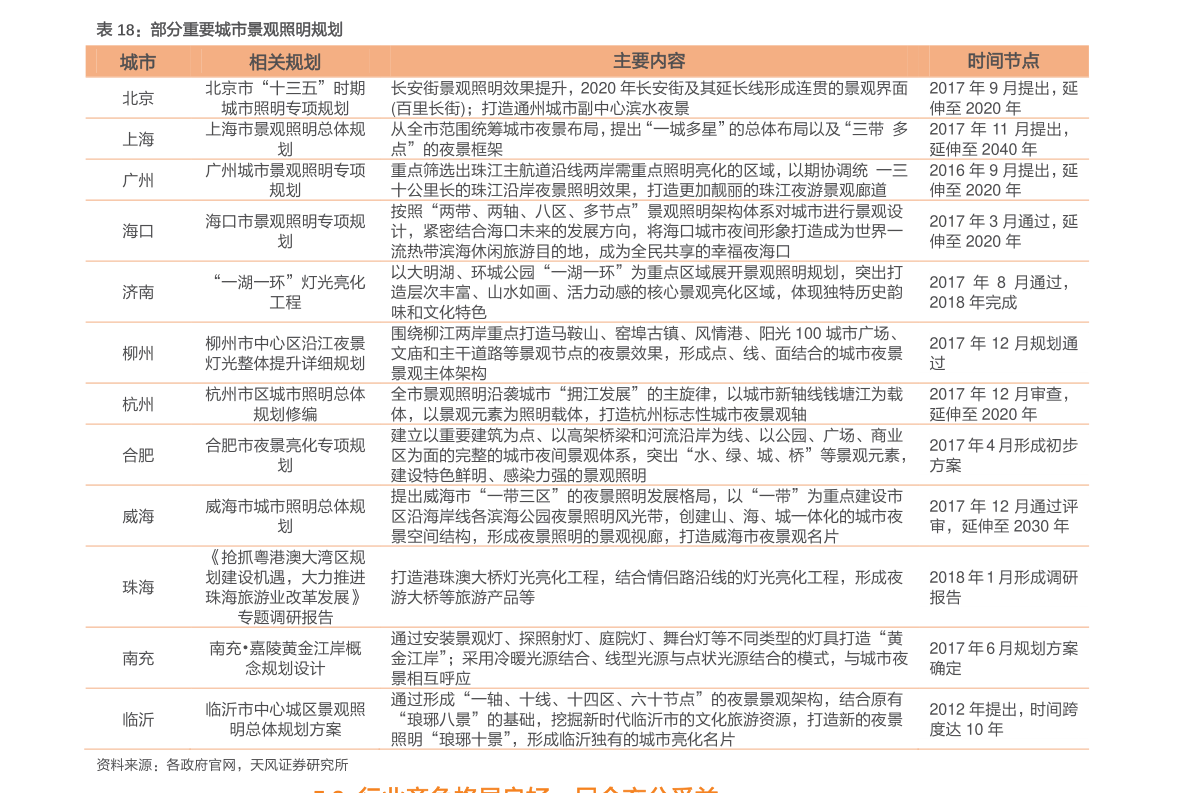 新澳门最新开奖结果记录历史查询,讲解词语解释释义