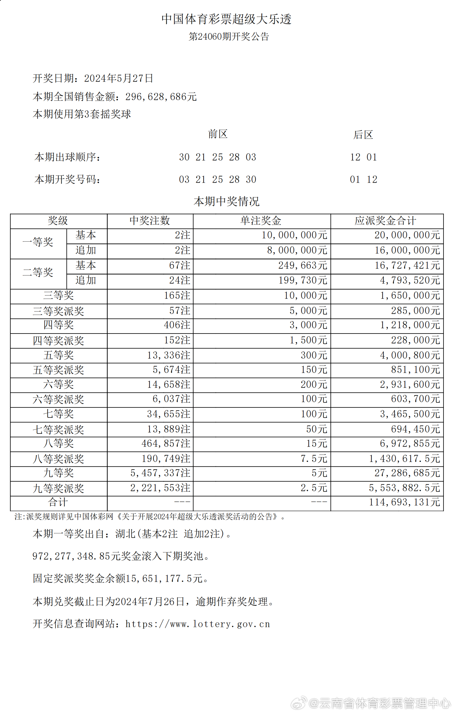 2025新奥历史开奖记录49期,讲解词语解释释义