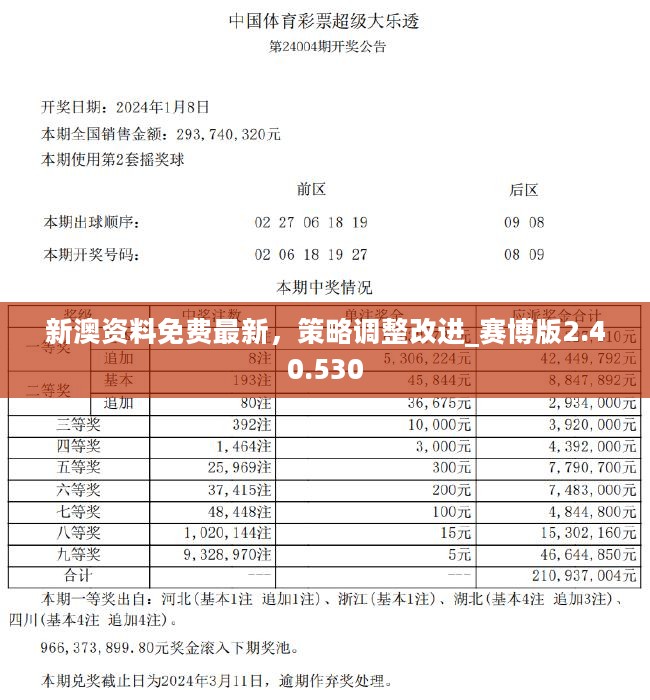 新澳天天彩免费资料2025老,讲解词语解释释义