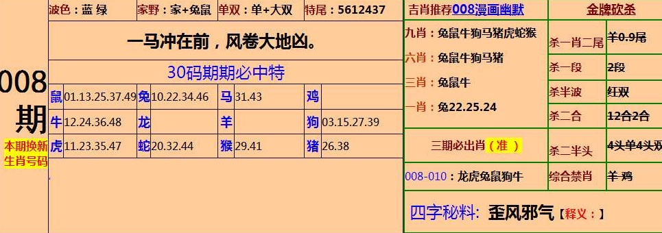 新澳门四肖期期准中特更新时间,讲解词语解释释义