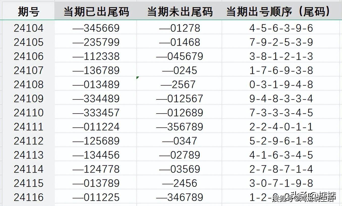 7777788888一肖一吗,讲解词语解释释义