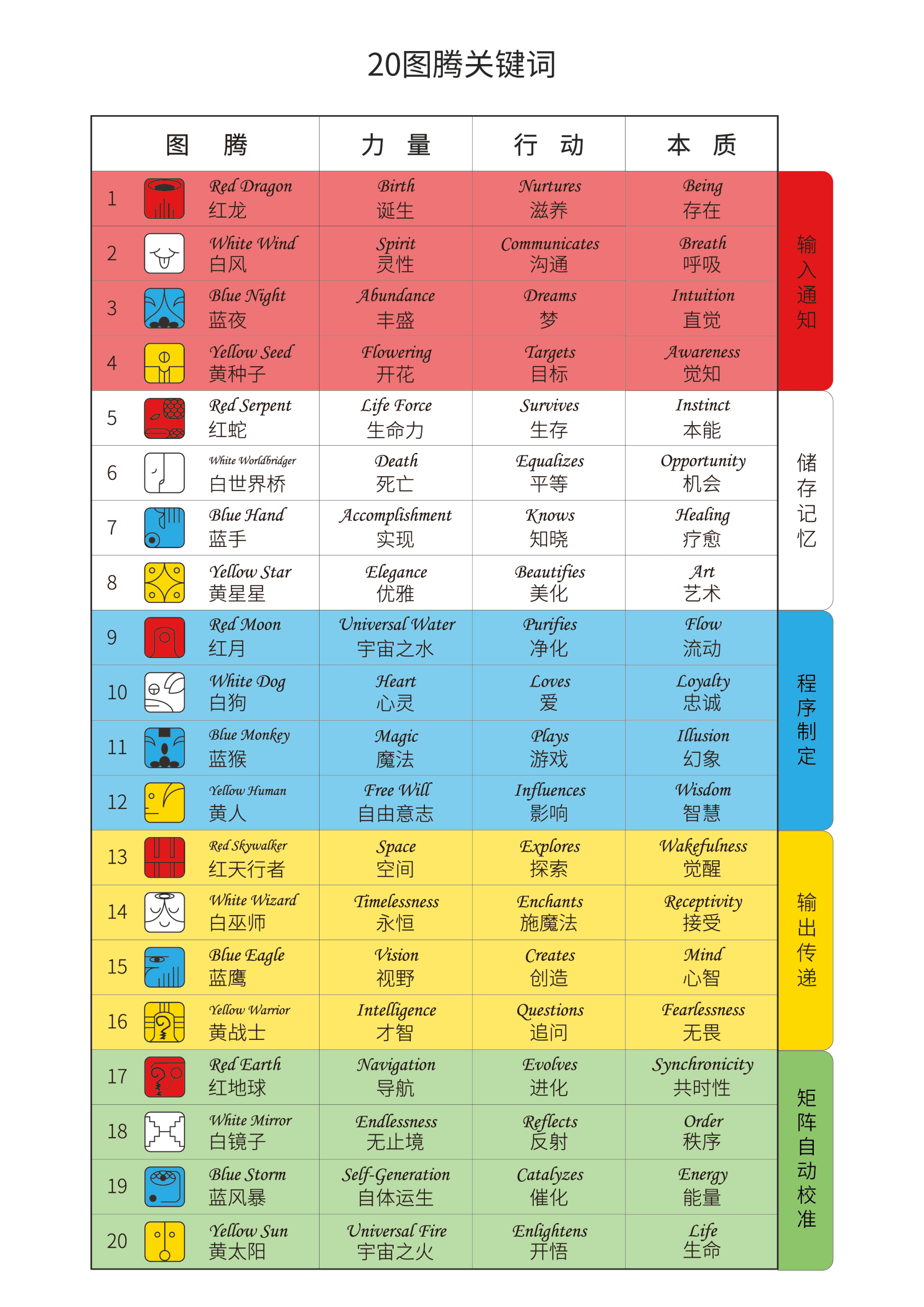 实时数据 第37页