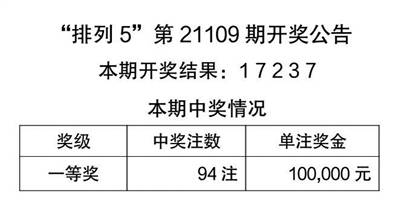 澳门天天彩精准免费资料2022,讲解词语解释释义