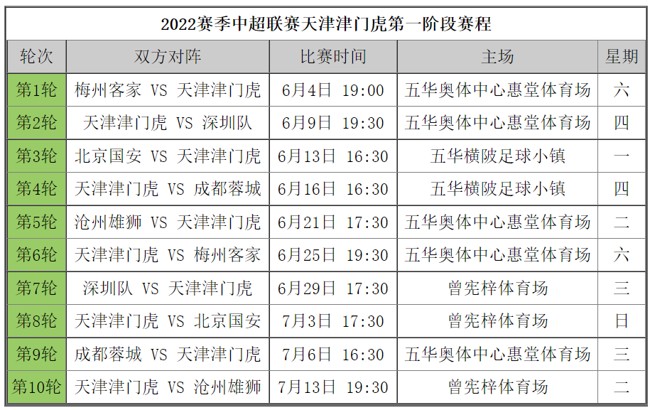 新澳今晚开奖结果查询表34期,讲解词语解释释义