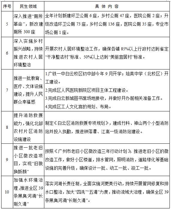 新澳门六和彩资料查询2025年免费查询01-365期图片,讲解词语解释释义