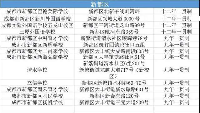 新澳门开奖结果 开奖号码,讲解词语解释释义