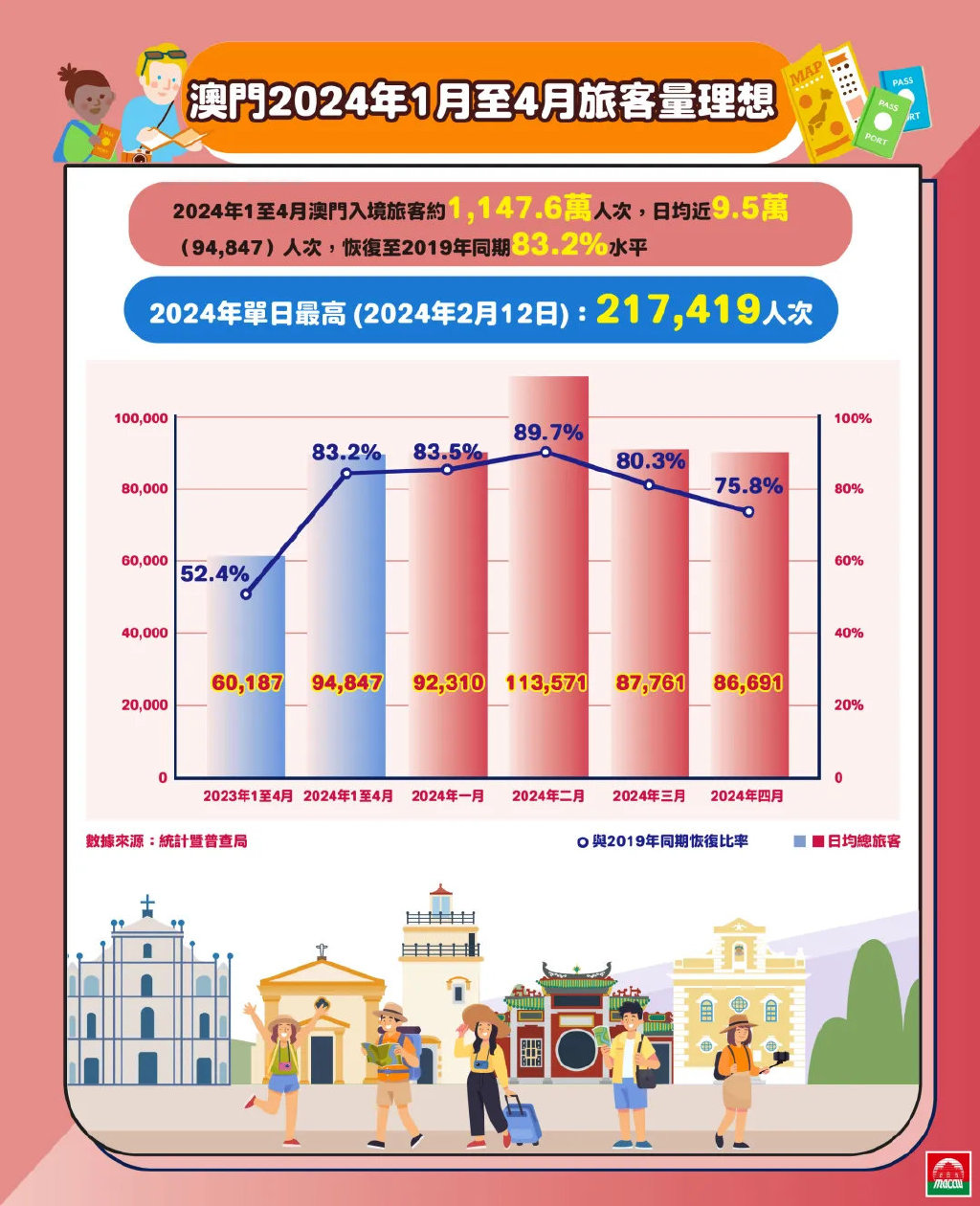 2025澳门新奥走势图,讲解词语解释释义