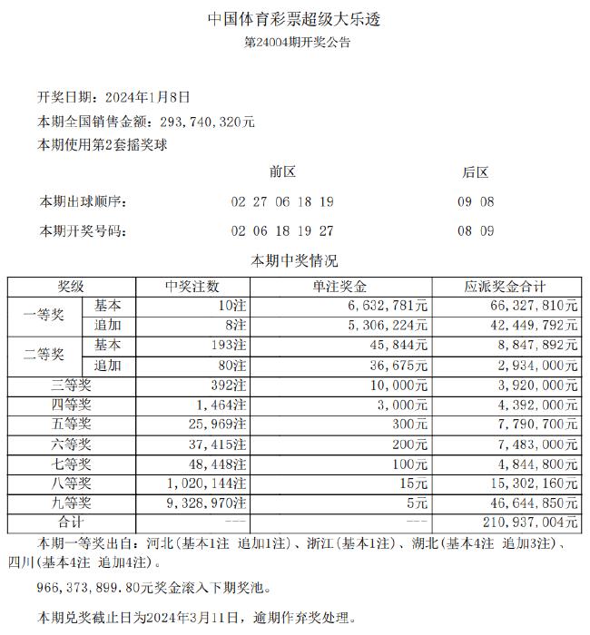 新奥彩正版免费资料查询,讲解词语解释释义