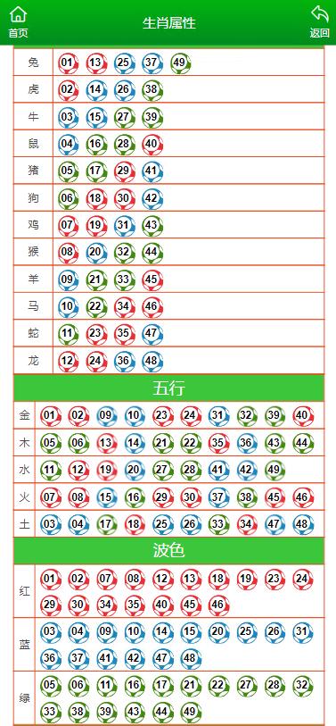 澳门一肖一码资料_肖一码,讲解词语解释释义