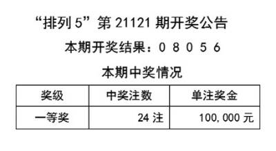 新澳门天天彩开奖结果出来,讲解词语解释释义