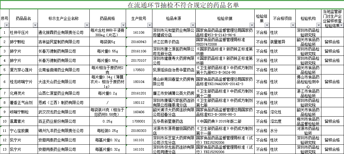 王中王三中三免费资料,讲解词语解释释义