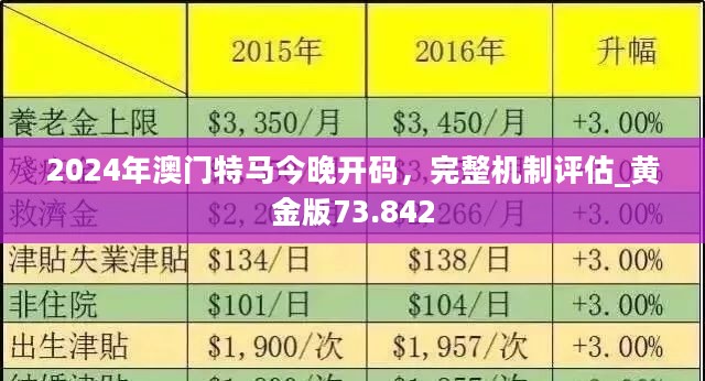 2025澳门传真免费,讲解词语解释释义