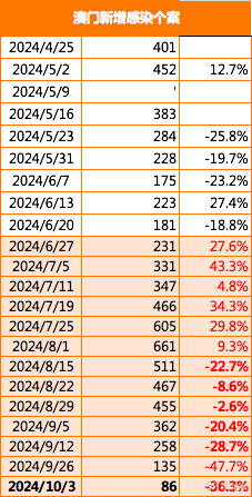 2025年澳门全年免费大全,讲解词语解释释义