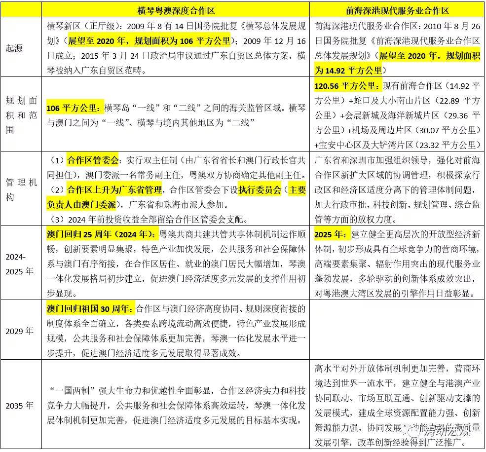 香港6合开奖结果 开奖记录2025,讲解词语解释释义