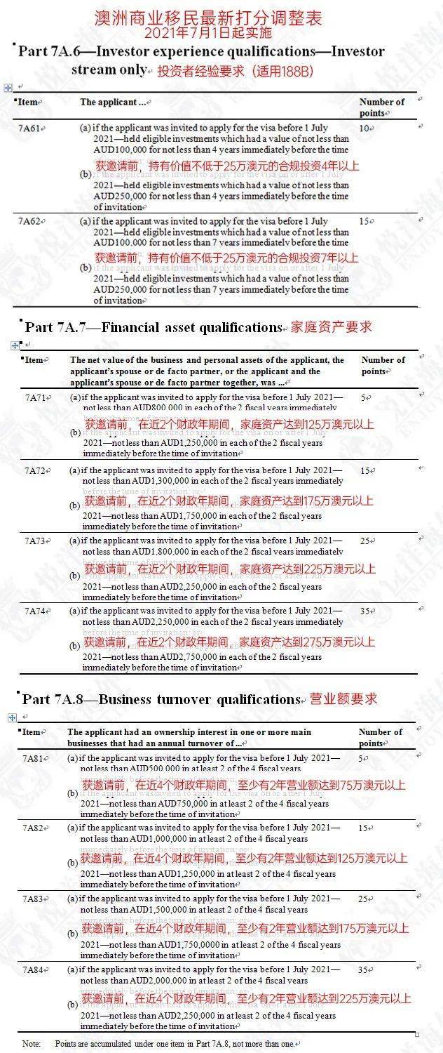 新澳2025年最新版资料,讲解词语解释释义