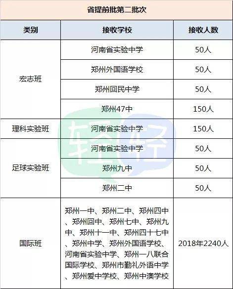 新澳门今期开奖结果查询表图片,讲解词语解释释义