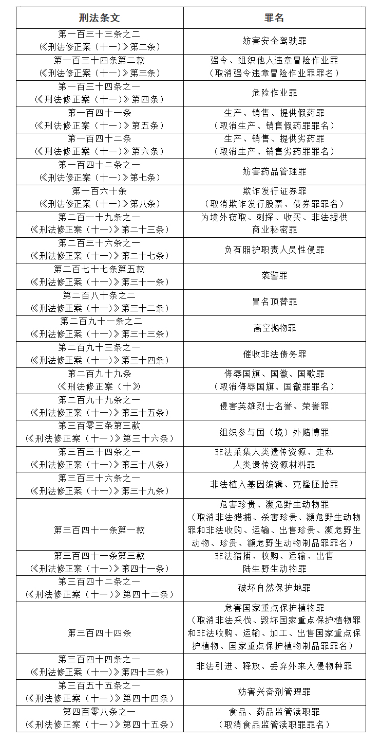 2025新奥正版资料四不像,讲解词语解释释义