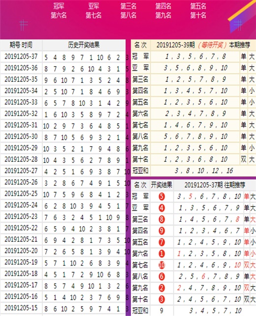 新澳门三中三码精准100%,讲解词语解释释义